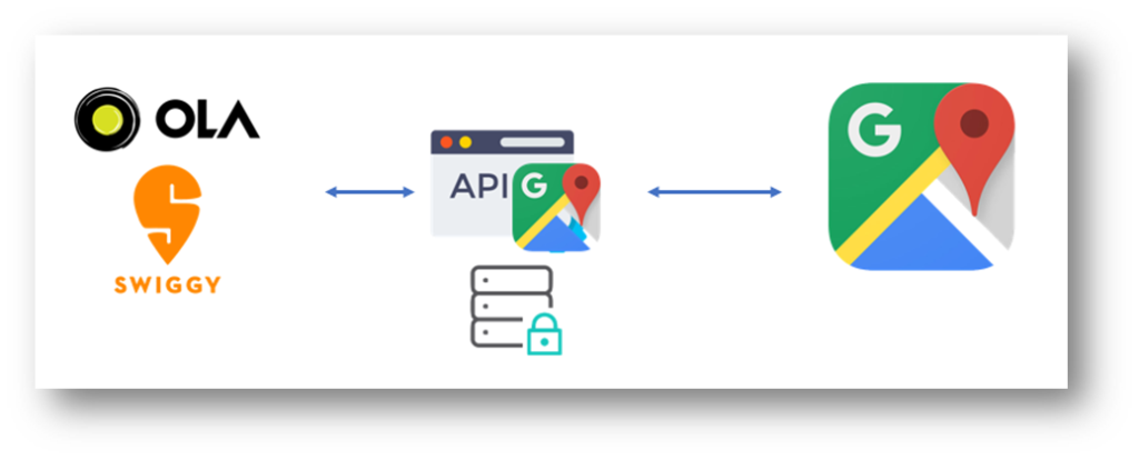Google map api
